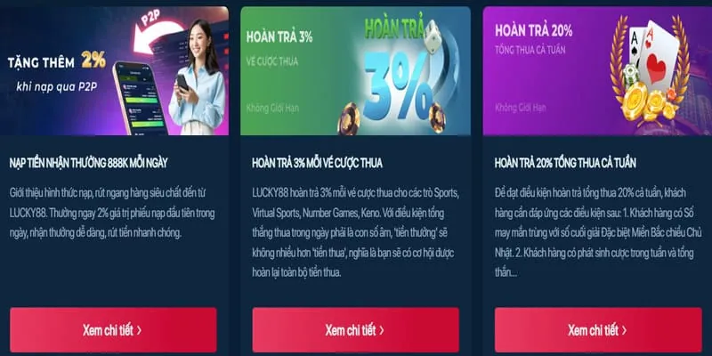 Các trò chơi tại 3bet